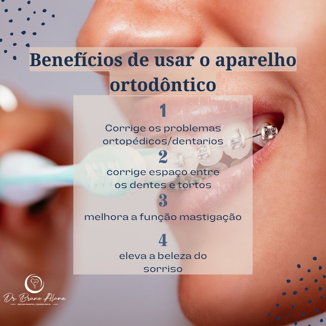 Allane Clinica Odontologia
