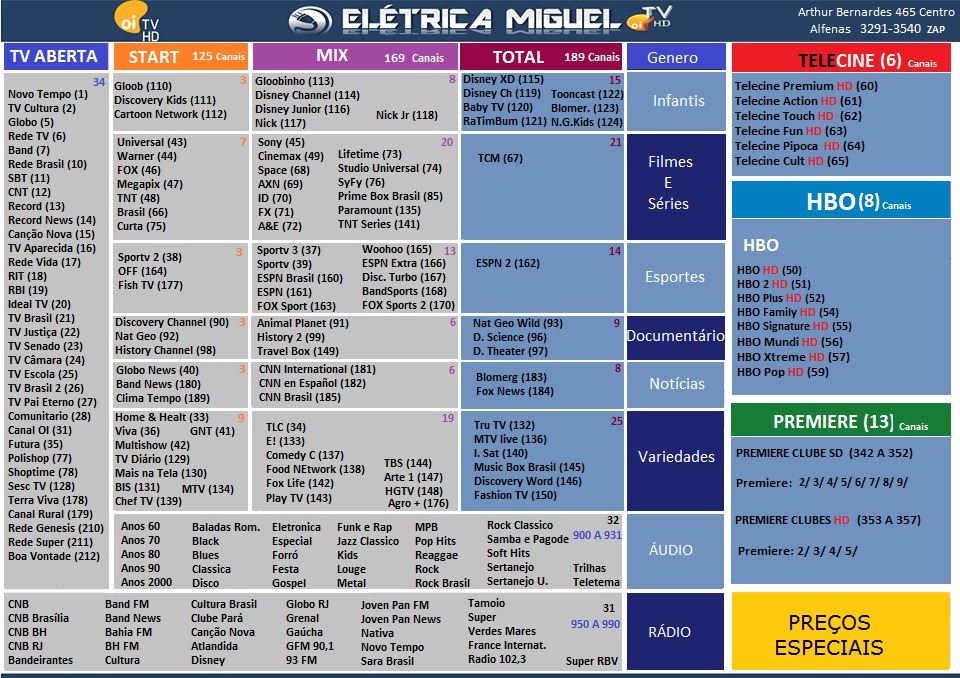 Elétrica Miguel OI TV